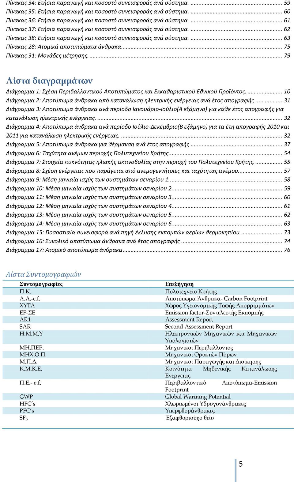 ... 62 Πίνακας 38: Ετήσια παραγωγή και ποσοστό συνεισφοράς ανά σύστημα.... 63 Πίνακας 28: Ατομικά αποτυπώματα άνθρακα... 75 Πίνακας 31: Μονάδες μέτρησης.
