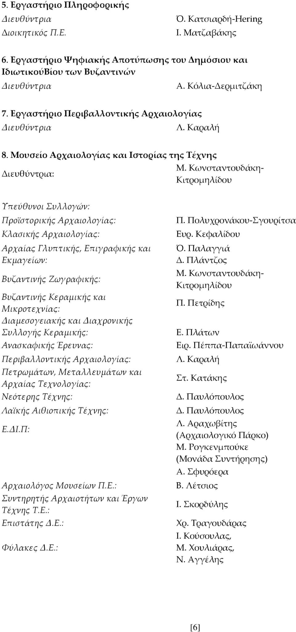 Κωνσταντουδάκη- Κιτρομηλίδου Υπεύθυνοι Συλλογών: Προϊστορικής Αρχαιολογίας: Κλασικής Αρχαιολογίας: Αρχαίας Γλυπτικής, Επιγραφικής και Εκμαγείων: Βυζαντινής Ζωγραφικής: Βυζαντινής Κεραμικής και