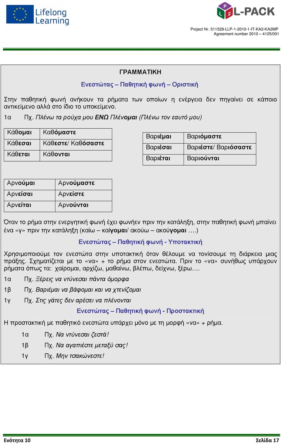 Αρνούµαστε Αρνείσαι Αρνείστε Αρνείται Αρνούνται Όταν το ρήµα στην ενεργητική φωνή έχει φωνήεν πριν την κατάληξη, στην παθητική φωνή µπαίνει ένα «γ» πριν την κατάληξη (καίω καίγοµαι/ ακούω ακούγοµαι.