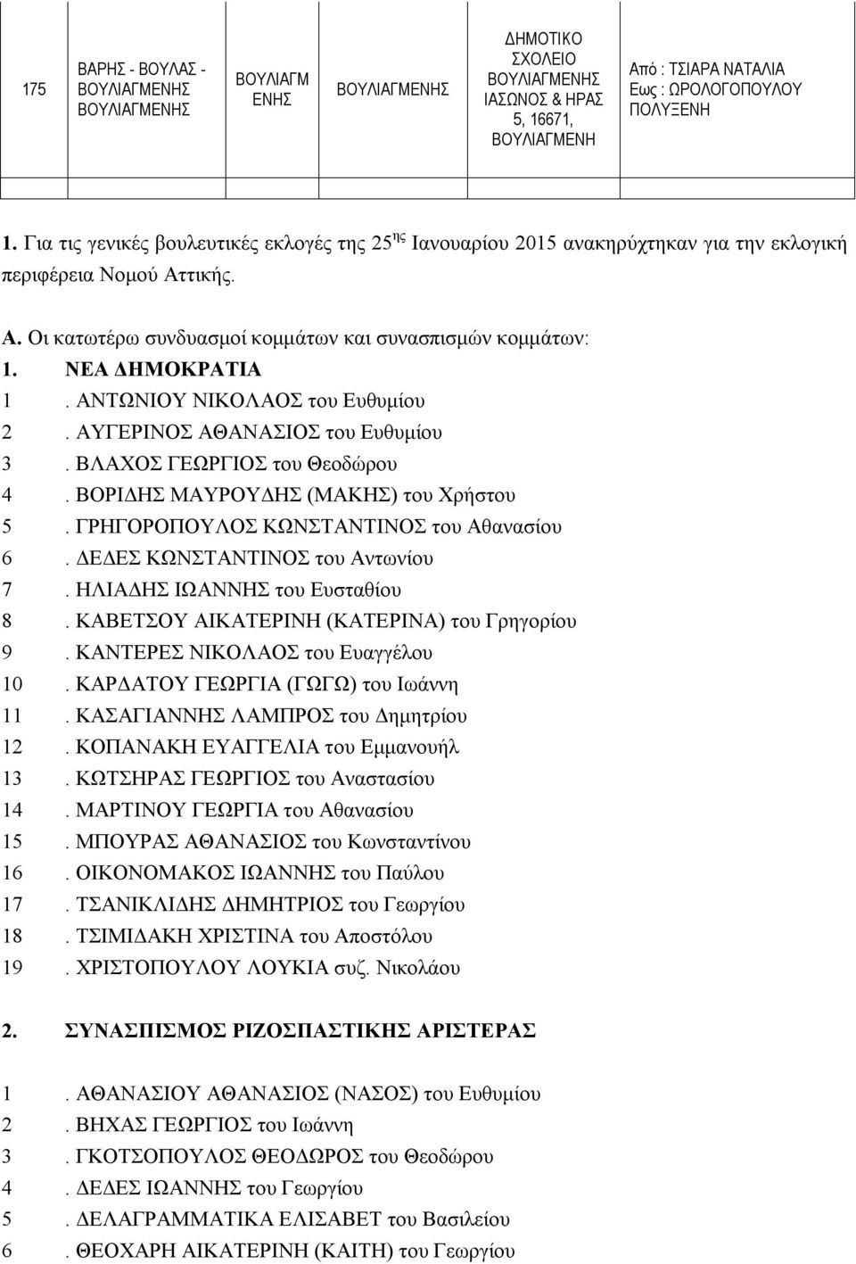 ΑΝΤΩΝΙΟΥ ΝΙΚΟΛΑΟΣ του Ευθυμίου 2. ΑΥΓΕΡΙΝΟΣ ΑΘΑΝΑΣΙΟΣ του Ευθυμίου 3. ΒΛΑΧΟΣ ΓΕΩΡΓΙΟΣ του Θεοδώρου 4. ΒΟΡΙΔΗΣ ΜΑΥΡΟΥΔΗΣ (ΜΑΚΗΣ) του Χρήστου 5. ΓΡΗΓΟΡΟΠΟΥΛΟΣ ΚΩΝΣΤΑΝΤΙΝΟΣ του Αθανασίου 6.