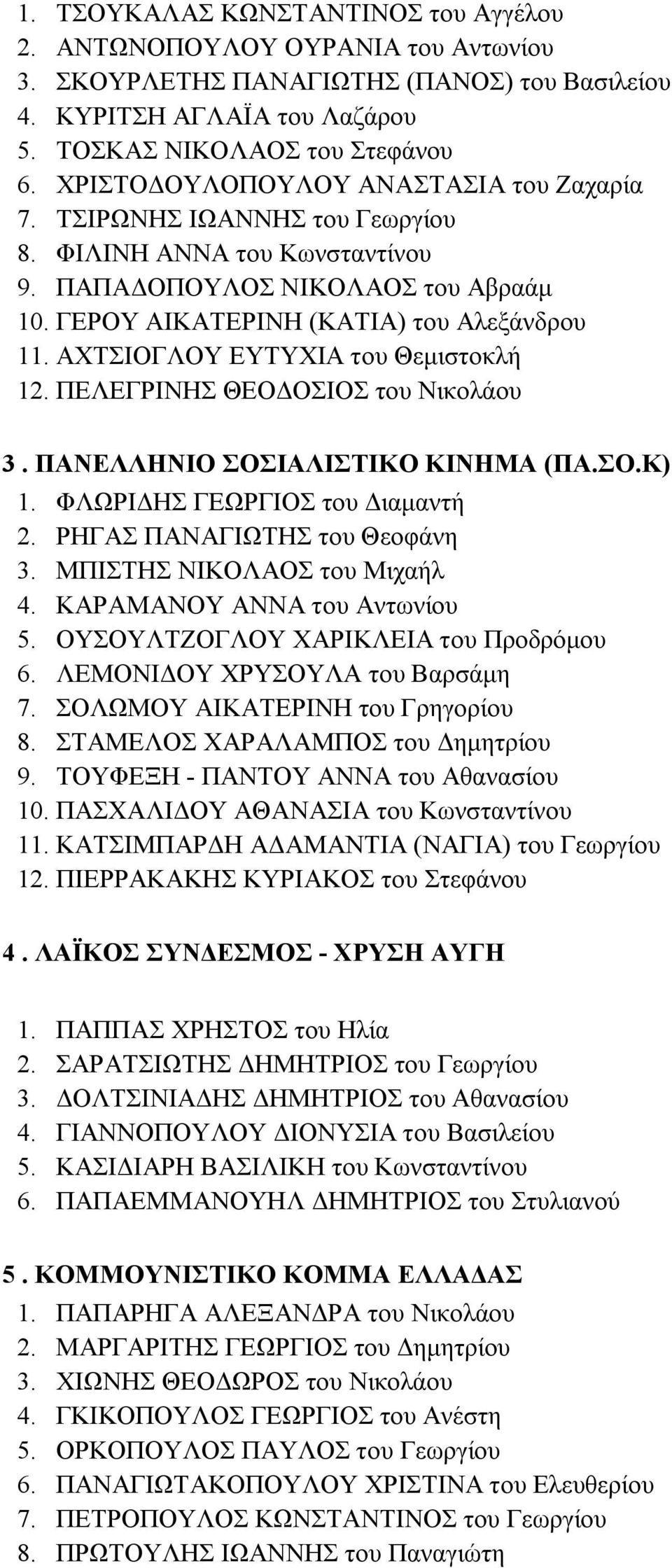 ΑΧΤΣΙΟΓΛΟΥ ΕΥΤΥΧΙΑ του Θεμιστοκλή 12. ΠΕΛΕΓΡΙΝΗΣ ΘΕΟΔΟΣΙΟΣ του Νικολάου 3. ΠΑΝΕΛΛΗΝΙΟ ΣΟΣΙΑΛΙΣΤΙΚΟ ΚΙΝΗΜΑ (ΠΑ.ΣΟ.Κ) 1. ΦΛΩΡΙΔΗΣ ΓΕΩΡΓΙΟΣ του Διαμαντή 2. ΡΗΓΑΣ ΠΑΝΑΓΙΩΤΗΣ του Θεοφάνη 3.