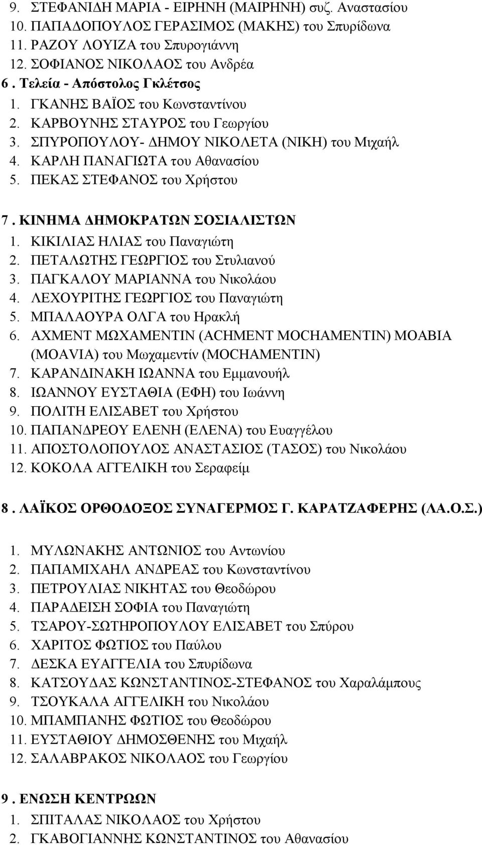 ΠΕΚΑΣ ΣΤΕΦΑΝΟΣ του Χρήστου 7. ΚΙΝΗΜΑ ΔΗΜΟΚΡΑΤΩΝ ΣΟΣΙΑΛΙΣΤΩΝ 1. ΚΙΚΙΛΙΑΣ ΗΛΙΑΣ του Παναγιώτη 2. ΠΕΤΑΛΩΤΗΣ ΓΕΩΡΓΙΟΣ του Στυλιανού 3. ΠΑΓΚΑΛΟΥ ΜΑΡΙΑΝΝΑ του Νικολάου 4.