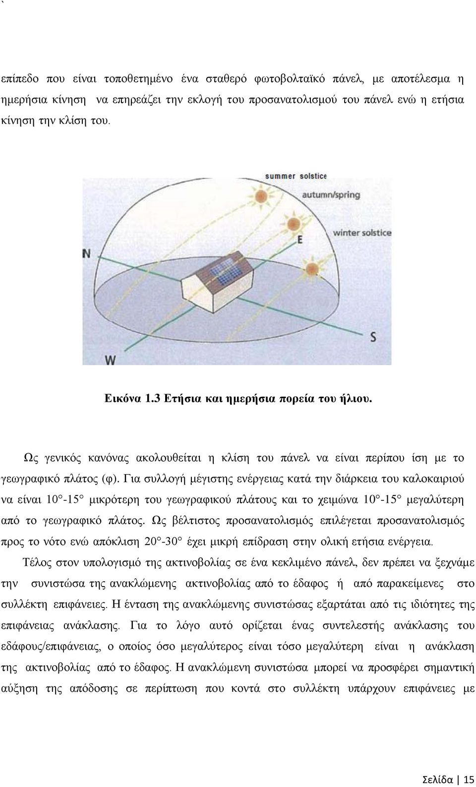Για συλλογή μέγιστης ενέργειας κατά την διάρκεια του καλοκαιριού να είναι 10-15 μικρότερη του γεωγραφικού πλάτους και το χειμώνα 10-15 μεγαλύτερη από το γεωγραφικό πλάτος.