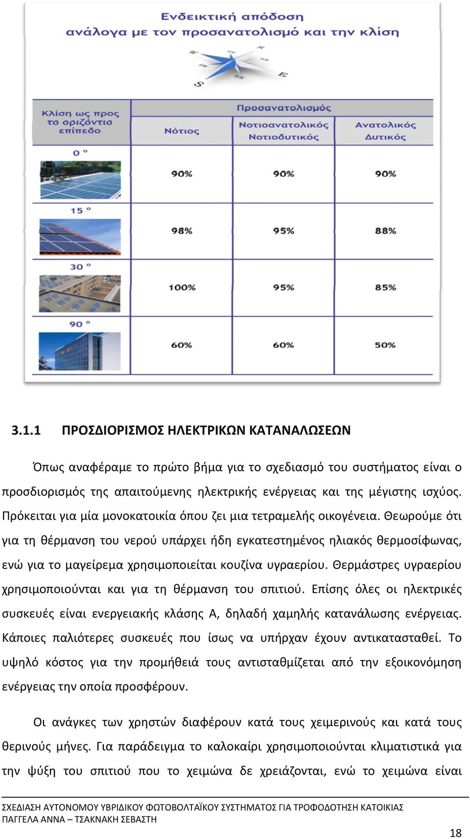 Θεωρούμε ότι για τη θέρμανση του νερού υπάρχει ήδη εγκατεστημένος ηλιακός θερμοσίφωνας, ενώ για το μαγείρεμα χρησιμοποιείται κουζίνα υγραερίου.