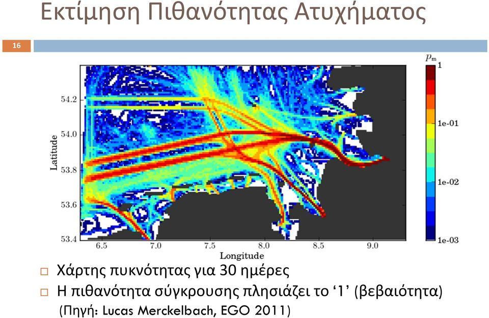 πιθανότητα σύγκρουσης πλησιάζει το 1