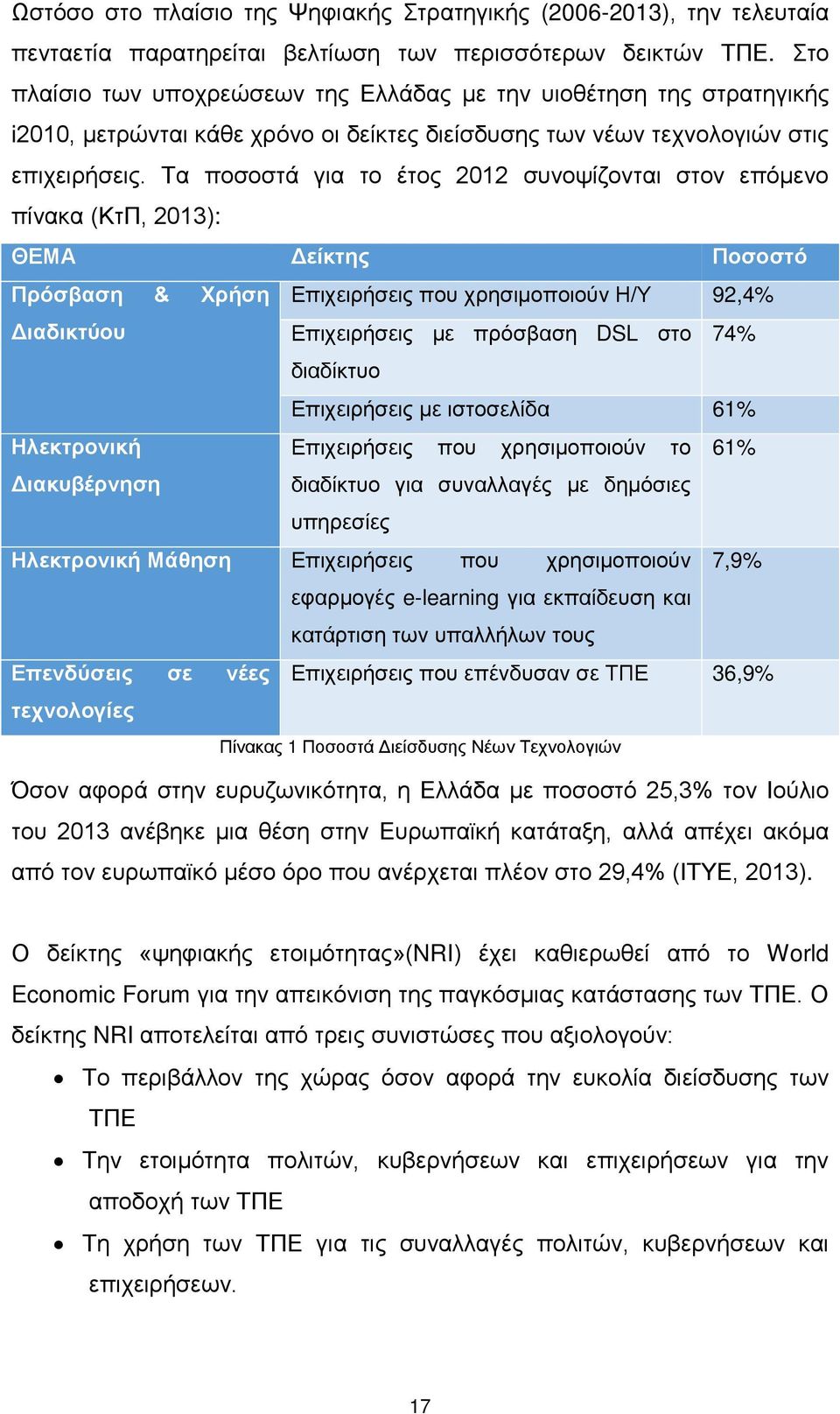 Τα ποσοστά για το έτος 2012 συνοψίζονται στον επόμενο πίνακα (ΚτΠ, 2013): ΘΕΜΑ Δείκτης Ποσοστό Πρόσβαση & Χρήση Επιχειρήσεις που χρησιμοποιούν Η/Υ 92,4% Διαδικτύου Επιχειρήσεις με πρόσβαση DSL στο