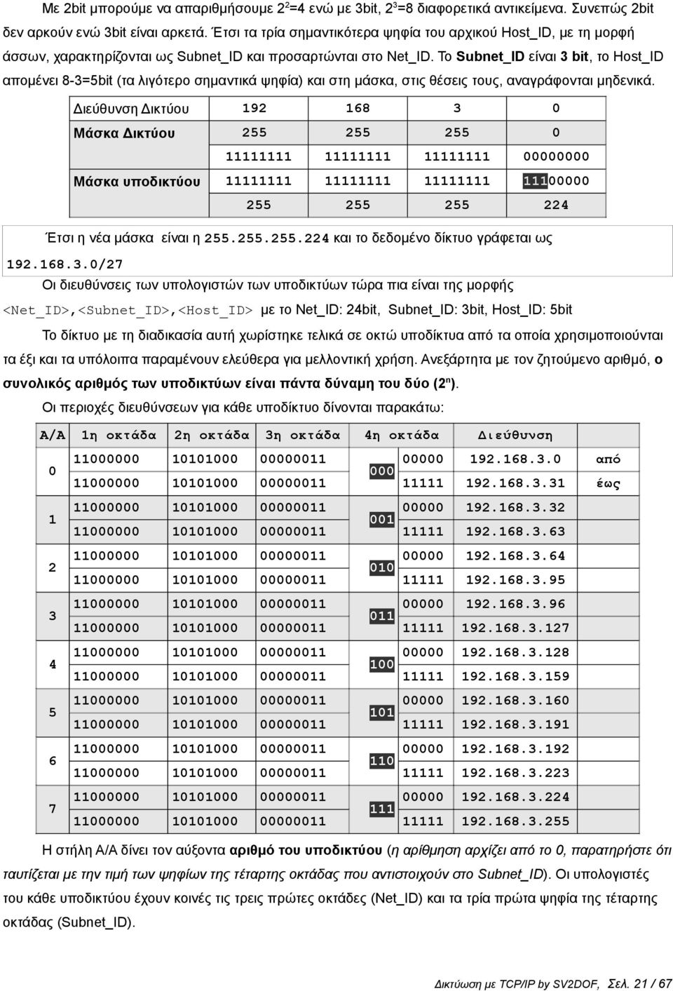 Το Subnet_ID είναι 3 bit, το Host_ID απομένει 8-3=5bit (τα λιγότερο σημαντικά ψηφία) και στη μάσκα, στις θέσεις τους, αναγράφονται μηδενικά.