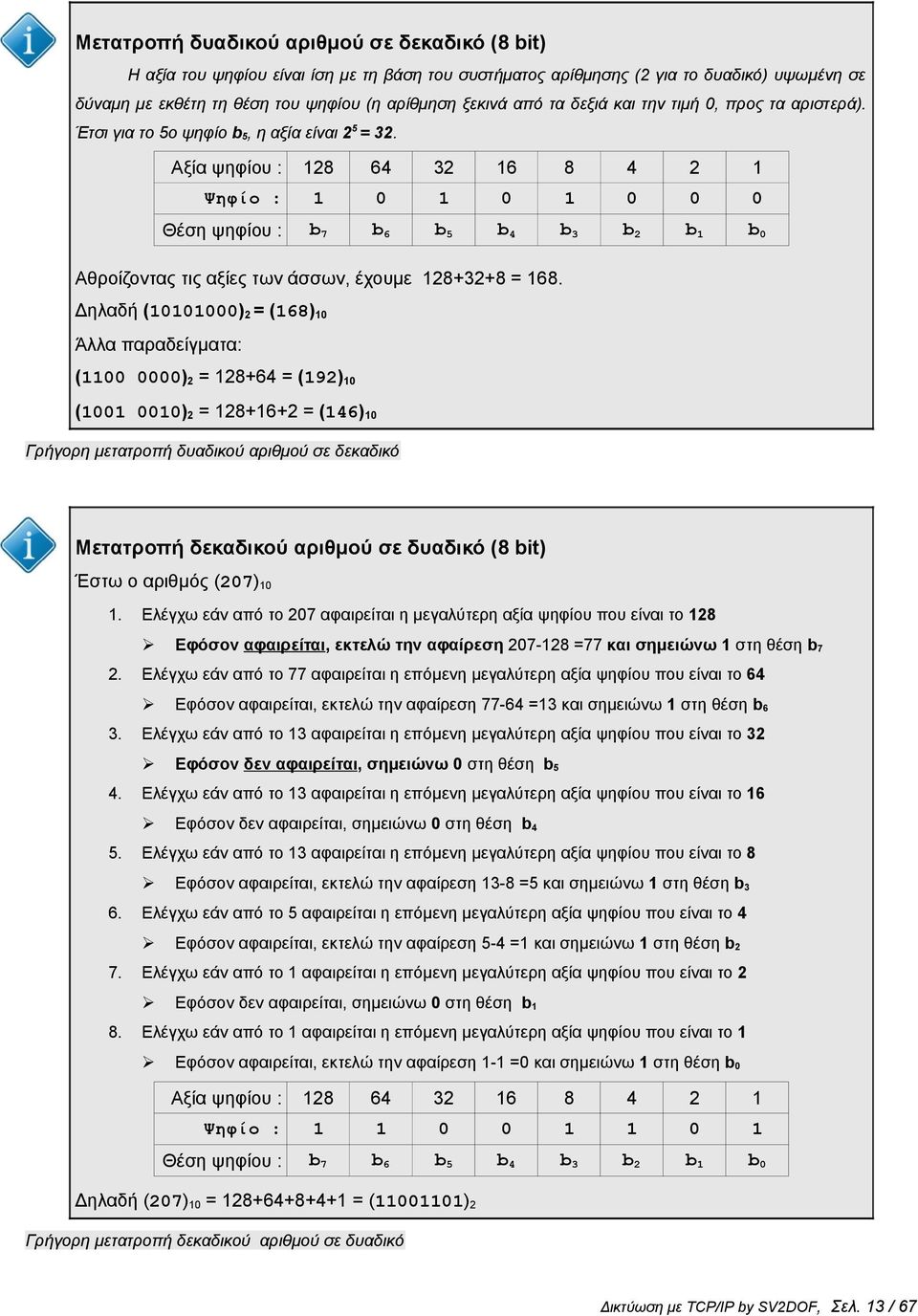 Αξία ψηφίου : 28 64 32 6 8 4 2 Ψηφίο : Θέση ψηφίου : b7 b6 b5 b4 b3 b2 b b Αθροίζοντας τις αξίες των άσσων, έχουμε 28+32+8 = 68.