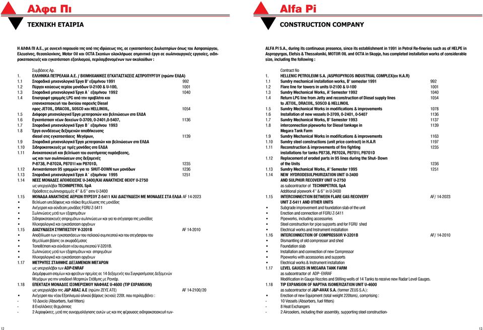 εργασίες, σιδηροκατασκευές και εγκατάσταση εξοπλισμού, περιλαμβανομένων των ακολούθων : Συμβάσεις Αρ. 1. ΕΛΛΗΝΙΚΑ ΠΕΤΡΕΛΑΙΑ Α.Ε. / ΒΙΟΜΗΧΑΝΙΚΕΣ ΕΓΚΑΤΑΣΤΑΣΕΙΣ ΑΣΠΡΟΠΥΡΓΟΥ (πρώην ΕΛΔΑ) 1.