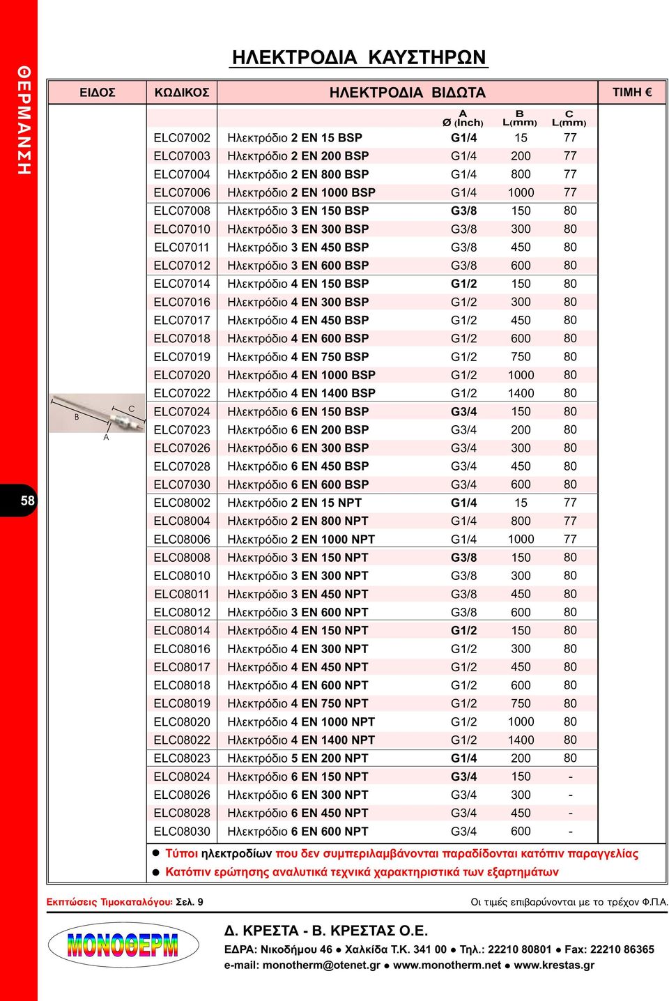 Ηλεκτρόδιο 3 ΕΝ SP Ηλεκτρόδιο 3 ΕΝ 00 SP Ηλεκτρόδιο ΕΝ SP Ηλεκτρόδιο ΕΝ SP Ηλεκτρόδιο ΕΝ SP Ηλεκτρόδιο ΕΝ 00 SP Ηλεκτρόδιο ΕΝ 750 SP Ηλεκτρόδιο ΕΝ 0 SP Ηλεκτρόδιο ΕΝ 00 SP Ηλεκτρόδιο ΕΝ SP Ηλεκτρόδιο