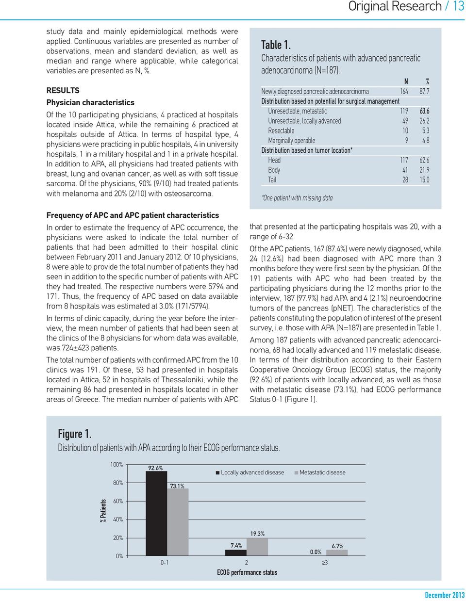 RESULTS Physician characteristics Of the 10 participating physicians, 4 practiced at hospitals located inside Attica, while the remaining 6 practiced at hospitals outside of Attica.