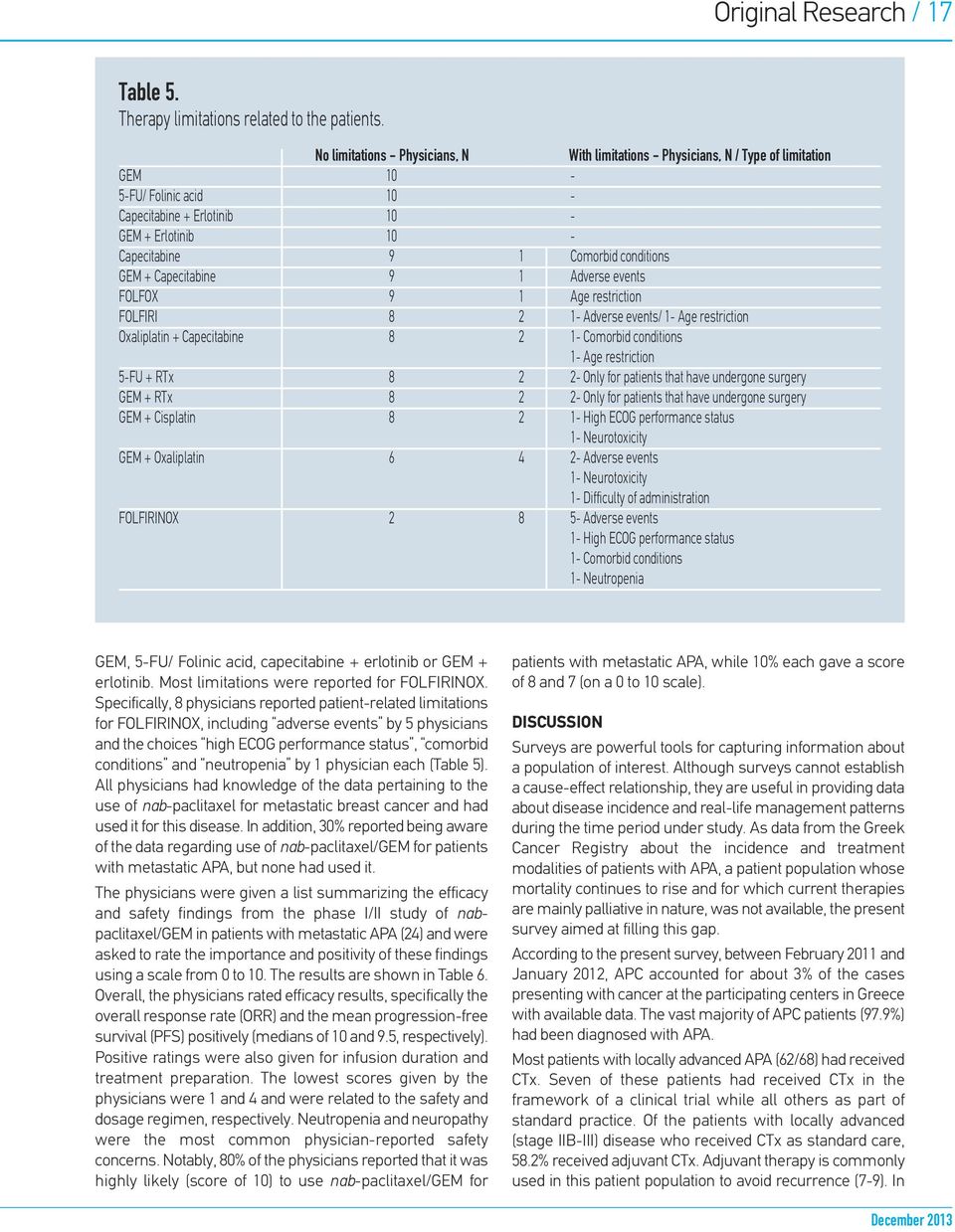 conditions GEM + Capecitabine 9 1 Adverse events FOLFOX 9 1 Age restriction FOLFIRI 8 2 1- Adverse events/ 1- Age restriction Oxaliplatin + Capecitabine 8 2 1- Comorbid conditions 1- Age restriction