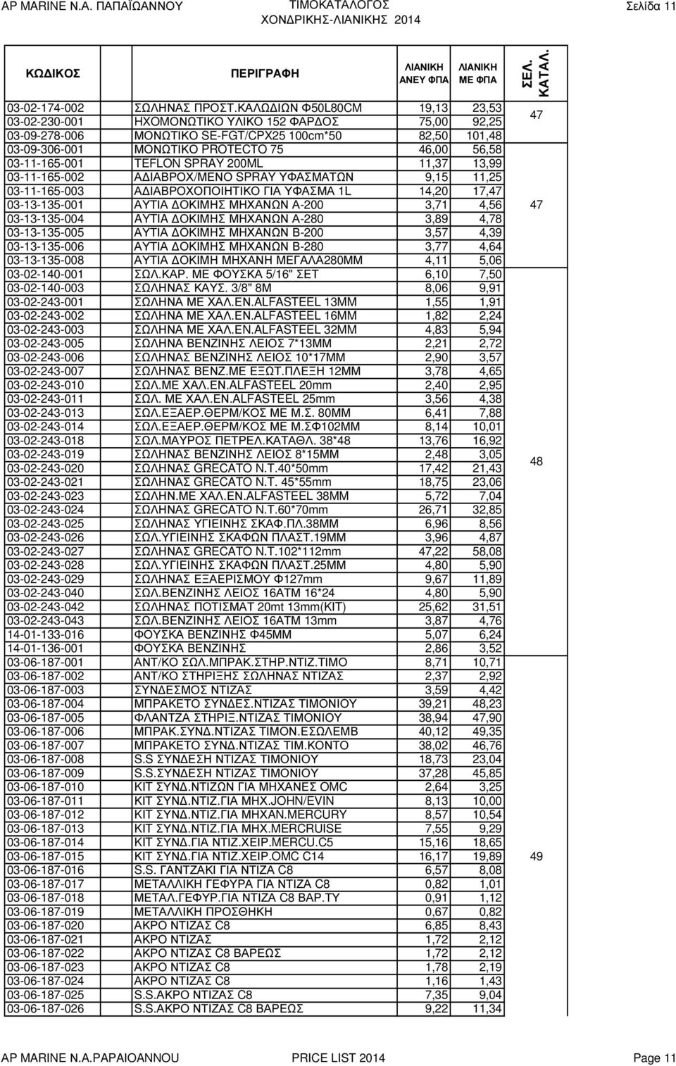 03-11-165-001 TEFLON SPRAY 200ML 11,37 13,99 03-11-165-002 Α ΙΑΒΡΟΧ/ΜΕΝΟ SPRAY ΥΦΑΣΜΑΤΩΝ 9,15 11,25 03-11-165-003 Α ΙΑΒΡΟΧΟΠΟΙΗΤΙΚΟ ΓΙΑ ΥΦΑΣΜΑ 1L 14,20 17,47 03-13-135-001 ΑΥΤΙΑ ΟΚΙΜΗΣ ΜΗΧΑΝΩΝ Α-200