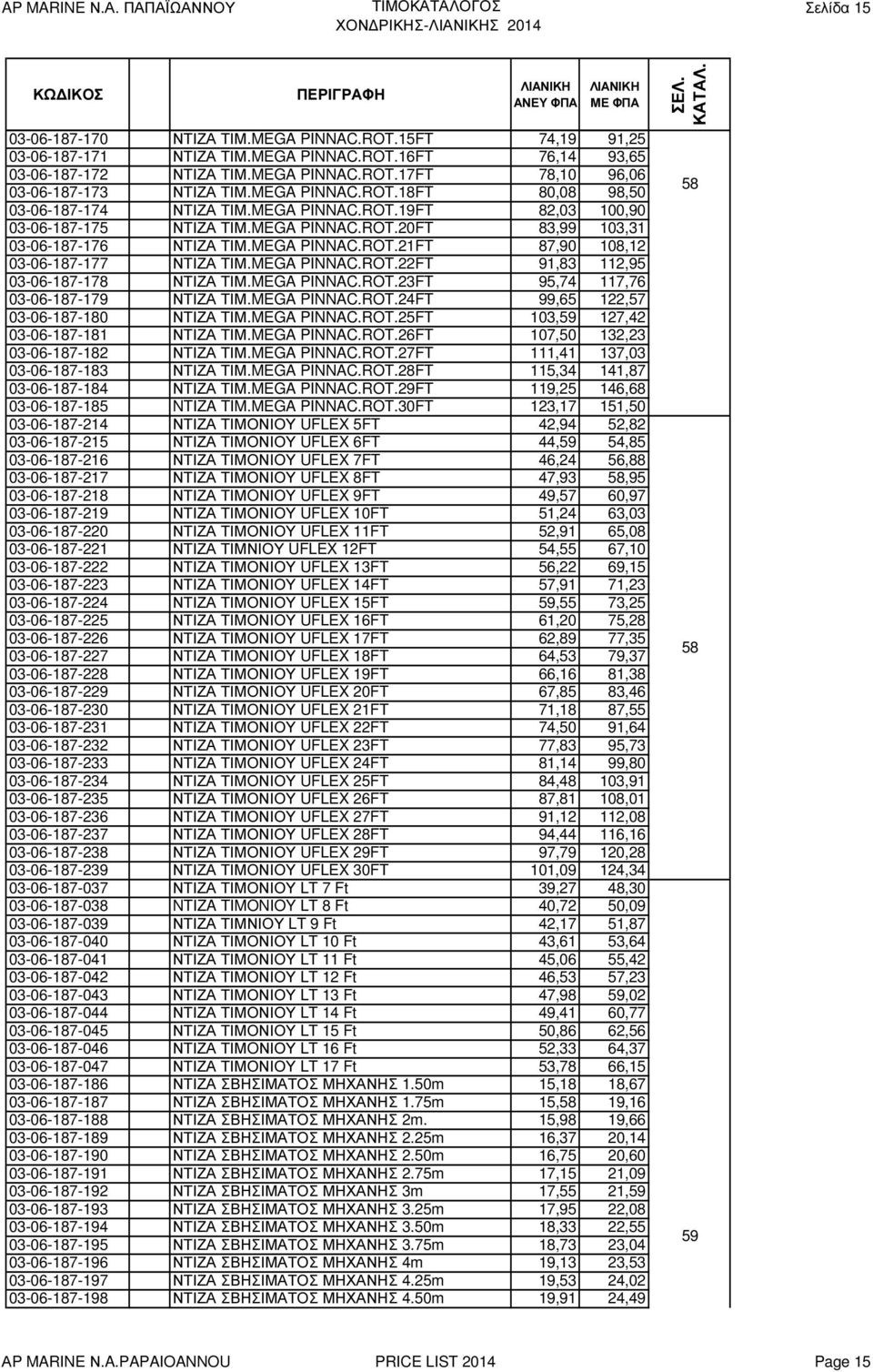 MEGA PINNAC.ROT.22FT 91,83 112,95 03-06-187-178 ΝΤΙΖΑ ΤΙΜ.MEGA PINNAC.ROT.23FT 95,74 117,76 03-06-187-179 ΝΤΙΖΑ ΤΙΜ.MEGA PINNAC.ROT.24FT 99,65 122,57 03-06-187-180 ΝΤΙΖΑ ΤΙΜ.MEGA PINNAC.ROT.25FT 103,59 127,42 03-06-187-181 ΝΤΙΖΑ ΤΙΜ.