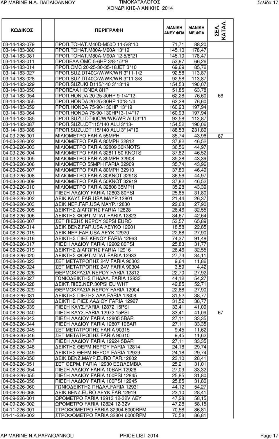 SUZUKI D115/140 3*13*19 154,53 190,07 03-14-183-050 ΠΡΟΠΕΛΑ HONDA 8HP 51,85 63,78 03-14-183-054 ΠΡΟΠ.HONDA 20-25-30HP 9-1/4*12 62,28 76,60 03-14-183-055 ΠΡΟΠ.