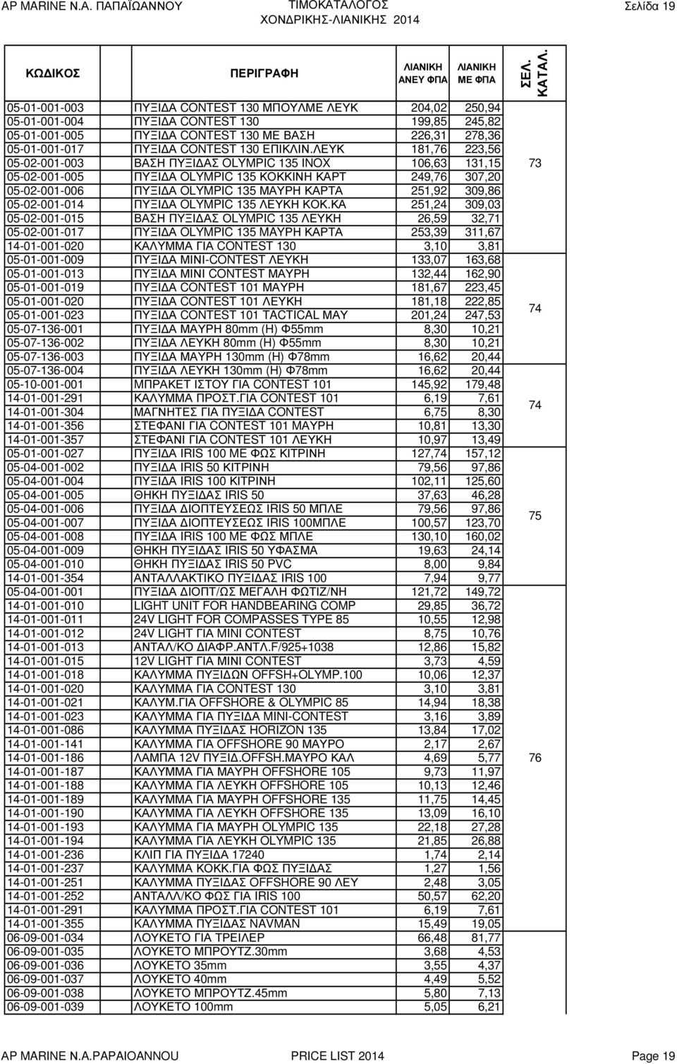 ΛΕΥΚ 181,76 223,56 05-02-001-003 ΒΑΣΗ ΠΥΞΙ ΑΣ OLYMPIC 135 INOX 106,63 131,15 05-02-001-005 ΠΥΞΙ Α OLYMPIC 135 ΚΟΚΚΙΝΗ ΚΑΡΤ 249,76 307,20 05-02-001-006 ΠΥΞΙ Α OLYMPIC 135 ΜΑΥΡΗ ΚΑΡΤΑ 251,92 309,86