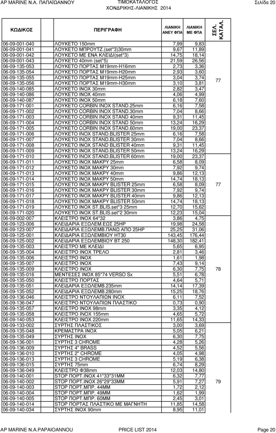 ΠΟΡΤΑΣ Μ19mm-H20mm 2,93 3,60 06-09-135-055 ΛΟΥΚΕΤΟ ΠΟΡΤΑΣ Μ19mm-H25mm 3,04 3,74 06-09-135-056 ΛΟΥΚΕΤΟ ΠΟΡΤΑΣ Μ19mm-H30mm 3,10 3,81 06-09-140-085 ΛΟΥΚΕΤΟ ΙΝΟΧ 30mm 2,82 3,47 06-09-140-086 ΛΟΥΚΕΤΟ ΙΝΟΧ