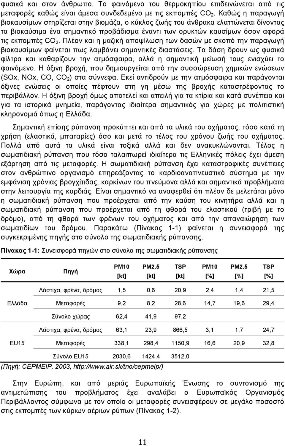 Πλέον και η µαζική αποψίλωση των δασών µε σκοπό την παραγωγή βιοκαυσίµων φαίνεται πως λαµβάνει σηµαντικές διαστάσεις.