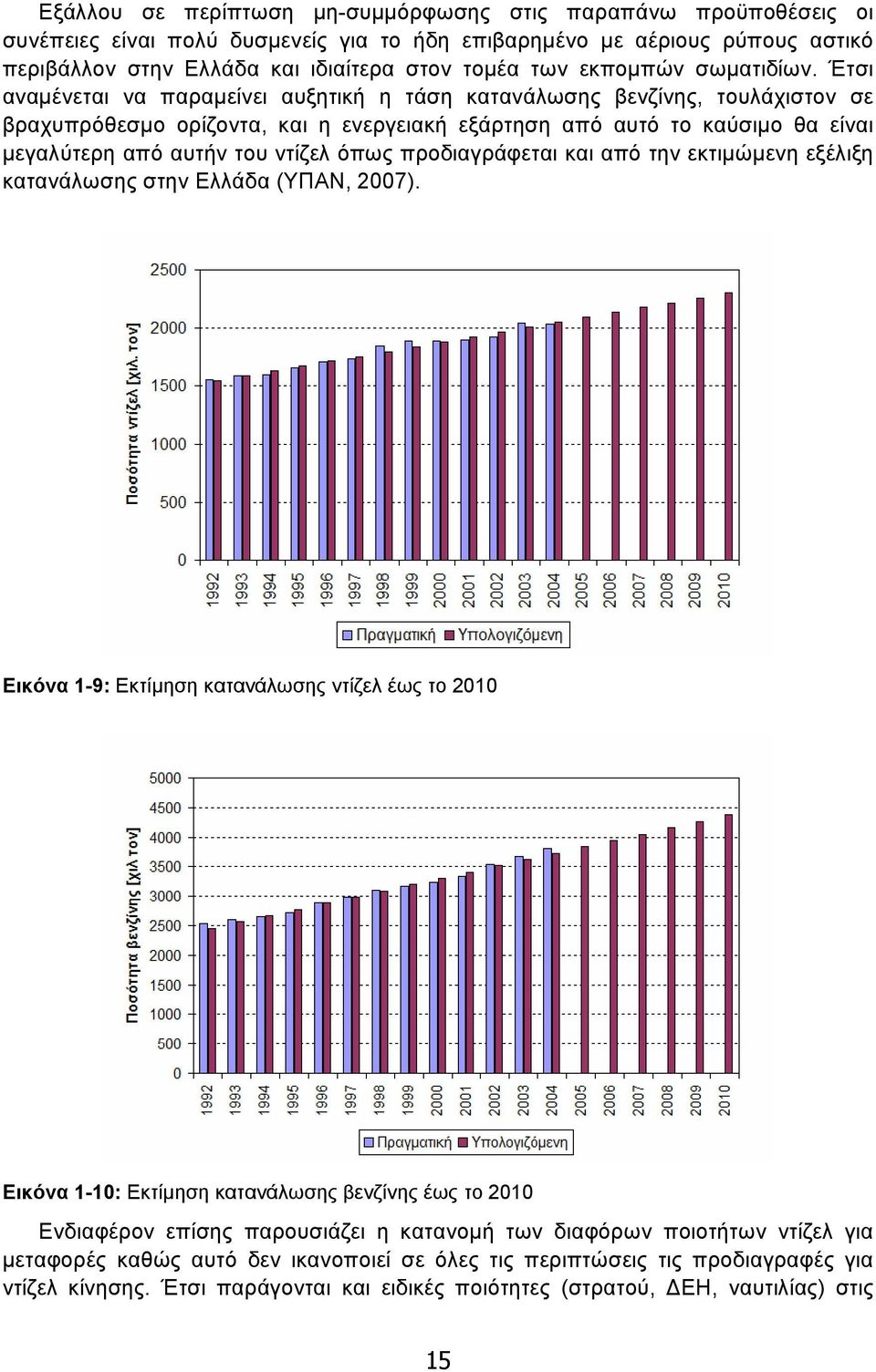 Έτσι αναµένεται να παραµείνει αυξητική η τάση κατανάλωσης βενζίνης, τουλάχιστον σε βραχυπρόθεσµο ορίζοντα, και η ενεργειακή εξάρτηση από αυτό το καύσιµο θα είναι µεγαλύτερη από αυτήν του ντίζελ όπως