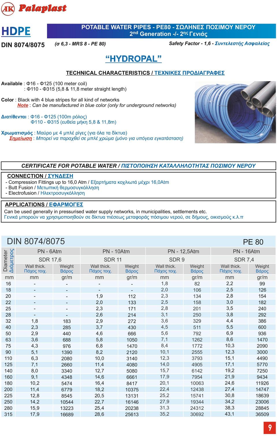 underground networks) Διατίθενται : Φ6 - Φ (00m ρόλος) Φ0 - Φ3 (ευθεία μήκη,8 &,8m) Χρωματισμός : Μαύρο με 4 μπλέ ρίγες (για όλα τα δίκτυα) Σημείωση : Μπορεί να παραχθεί σε μπλέ χρώμα (μόνο για