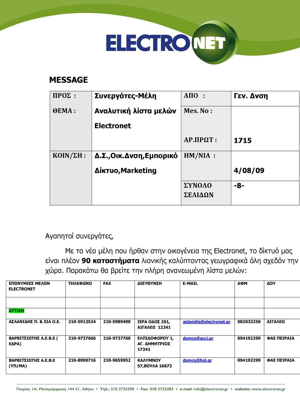 όλη σχεδόν την χώρα. Παρακάτω θα βρείτε την πλήρη ανανεωμένη λίστα μελών: ΕΠΩΝΥΜΙΕΣ ΜΕΛΩΝ ELECTRONET ΤΗΛΕΦΩΝΟ FAX ΔΙΕΥΘΥΝΣΗ Ε-ΜΑΙL ΑΦΜ ΔΟΥ AΤΤΙΚΗ ΑΣΛΑΝΙΔΗΣ Π.