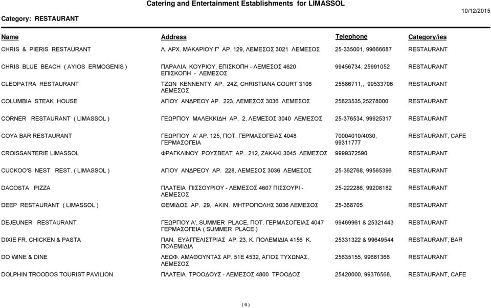 24Z, CHRISTIANA COURT 3106 25586711,, 99533706 COLUMBIA STEAK HOUSE ΑΓΙΟΥ ΑΝ ΡΕΟΥ ΑΡ. 223, 3036 25823535,25278000 CORNER ( LIMASSOL ) ΓΕΩΡΓΙΟΥ ΜΑΛΕΚΚΙ Η ΑΡ.