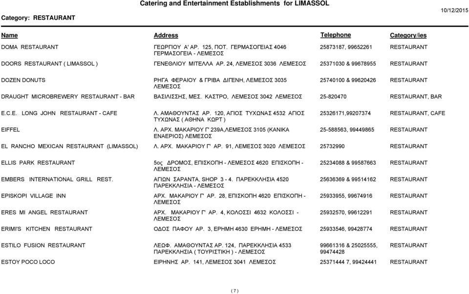 ΑΜΑΘΟΥΝΤΑΣ ΑΡ. 120, ΑΓΙΟΣ ΤΥΧΩΝΑΣ 4532 ΑΓΙΟΣ ΤΥΧΩΝΑΣ ( ΑΘΗΝΑ ΚΩΡΤ ) 25326171,99207374, CAFE EIFFEL Λ. ΑΡΧ. ΜΑΚΑΡΙΟΥ Γ' 239Α, 3105 (ΚΑΝΙΚΑ ΕΝΑΕΡΙΟΣ) 25-588563, 99449865 EL RANCHO MEXICAN (LIMASSOL) Λ.