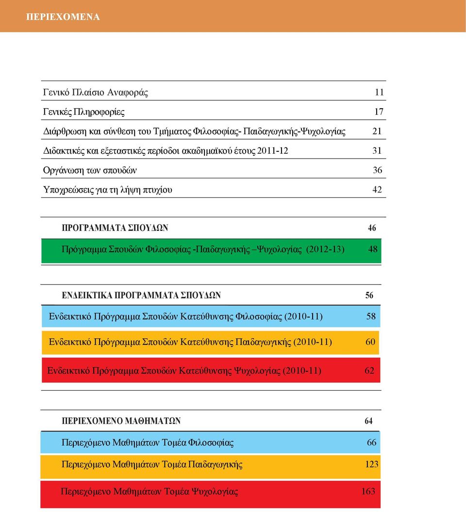 ΠΡΟΓΡΑΜΜΑΤΑ ΣΠΟΥΔΩΝ 56 Ενδεικτικό Πρόγραμμα Σπουδών Κατεύθυνσης Φιλοσοφίας (2010-11) 58 Ενδεικτικό Πρόγραμμα Σπουδών Κατεύθυνσης Παιδαγωγικής (2010-11) 60 Ενδεικτικό Πρόγραμμα Σπουδών