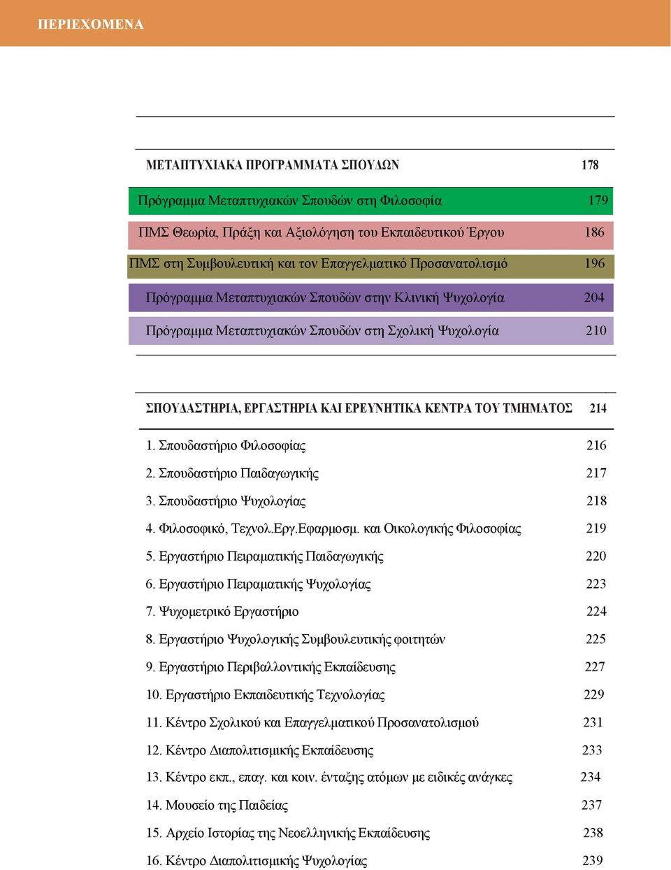 ΤΟΥ ΤΜΗΜΑΤΟΣ 214 1. Σπουδαστήριο Φιλοσοφίας 216 2. Σπουδαστήριο Παιδαγωγικής 217 3. Σπουδαστήριο Ψυχολογίας 218 4. Φιλοσοφικό, Τεχνολ.Εργ.Εφαρμοσμ. και Οικολογικής Φιλοσοφίας 219 5.