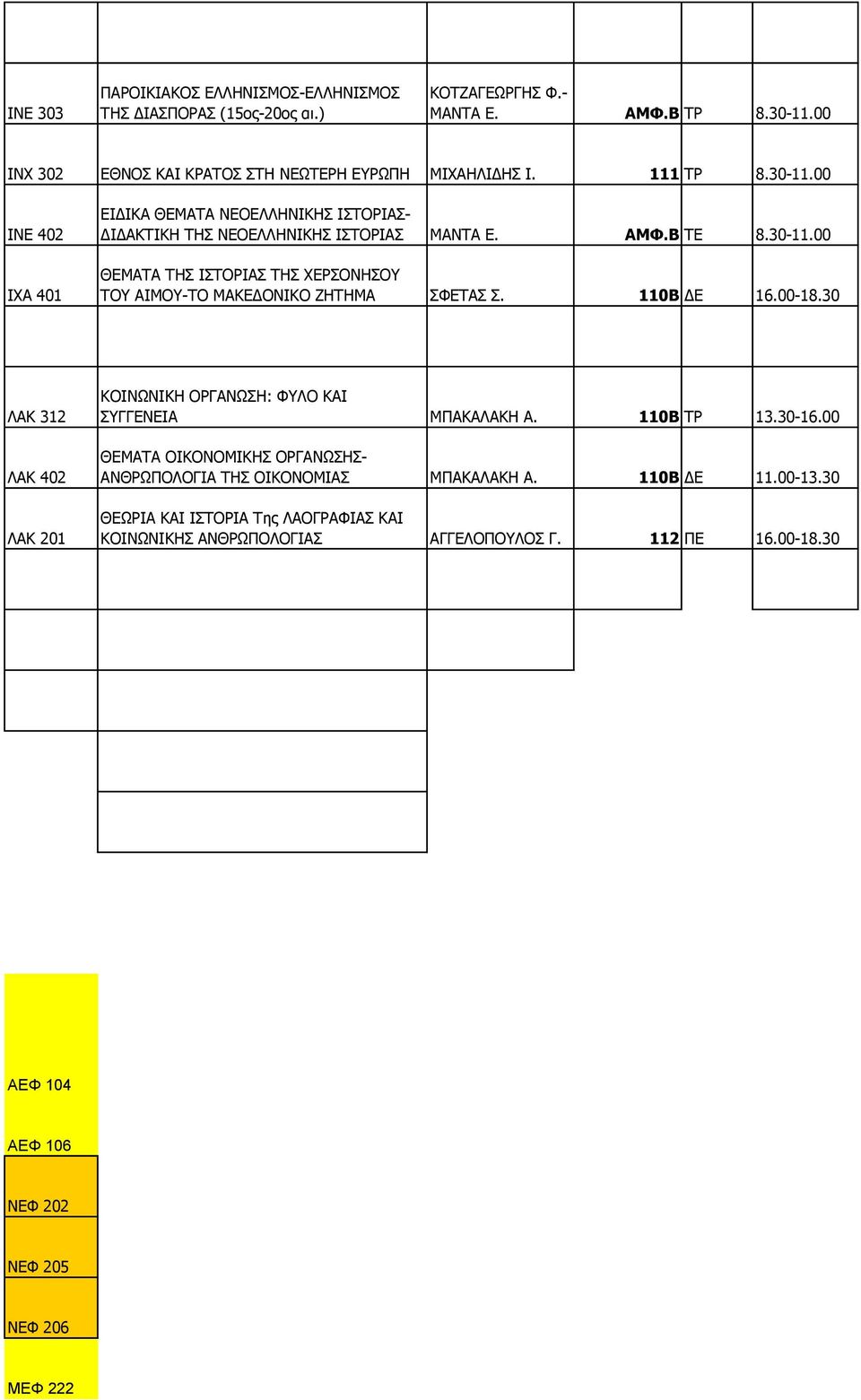 110Β ΔΕ 16.00-18.30 ΛΑΚ 312 ΛΑΚ 402 ΛΑΚ 201 ΚΟΙΝΩΝΙΚΗ ΟΡΓΑΝΩΣΗ: ΦΥΛΟ ΚΑΙ ΣΥΓΓΕΝΕΙΑ ΜΠΑΚΑΛΑΚΗ Α. 110Β ΤΡ 13.30-16.