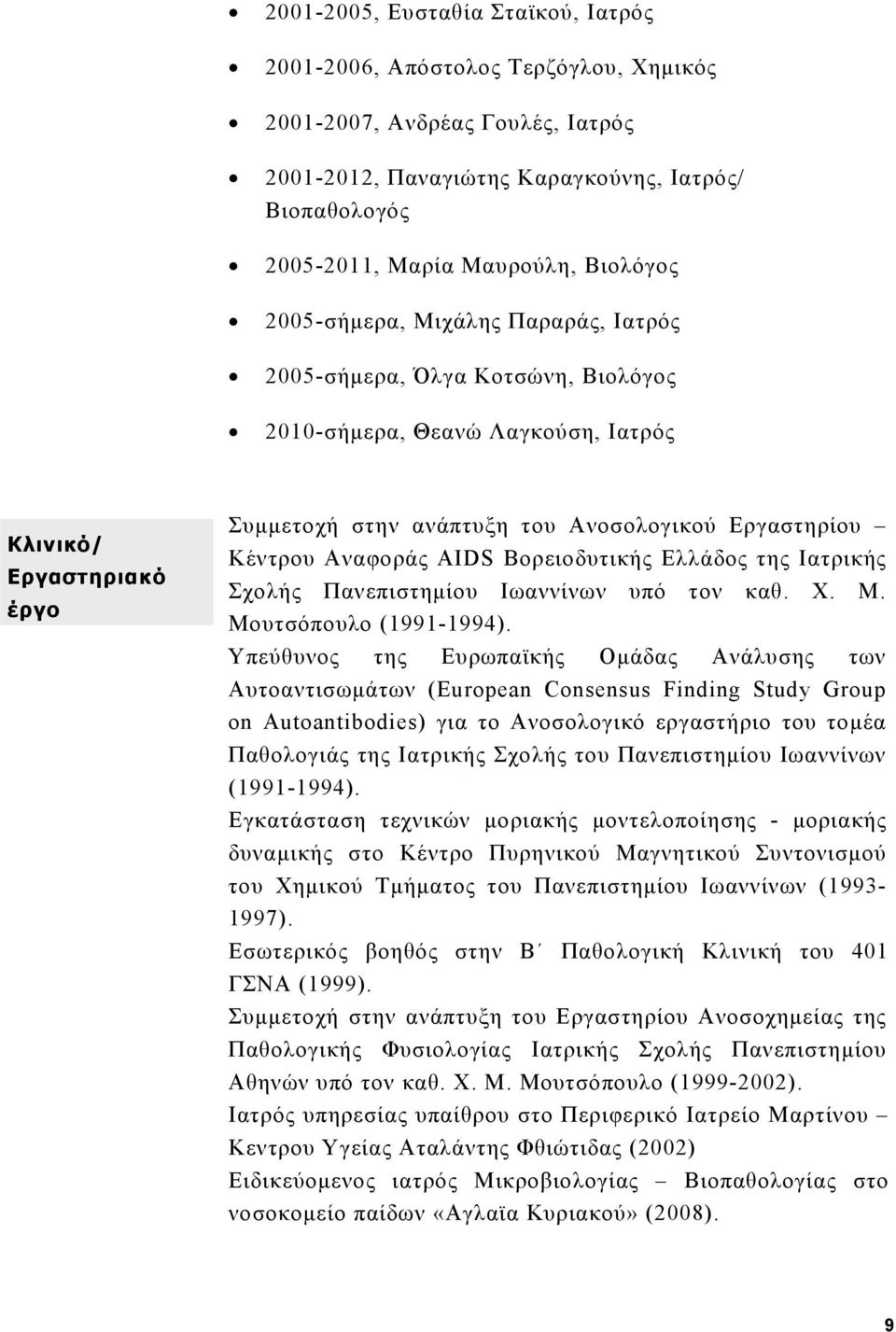 Κέντρου Αναφοράς AIDS Βορειοδυτικής Ελλάδος της Ιατρικής Σχολής Πανεπιστημίου Ιωαννίνων υπό τον καθ. Χ. Μ. Μουτσόπουλο (1991-1994).