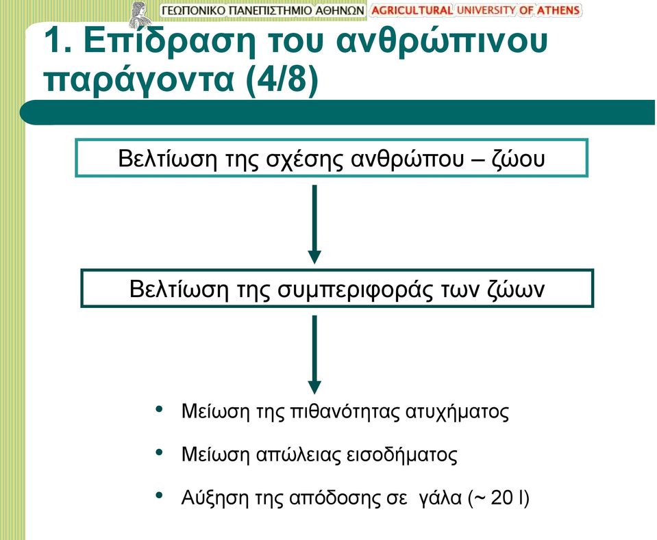 των ζώων Μείωση της πιθανότητας ατυχήματος Μείωση