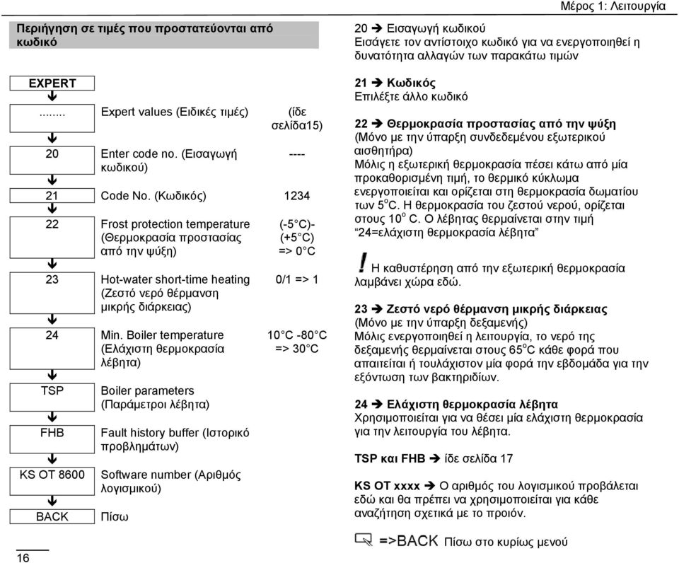 Boiler temperature (Ελάχιστη θερμοκρασία λέβητα) TSP FHB KS OT 8600 16 BACK Boiler parameters (Παράμετροι λέβητα) Fault history buffer (Ιστορικό προβλημάτων) Software number (Αριθμός λογισμικού) Πίσω