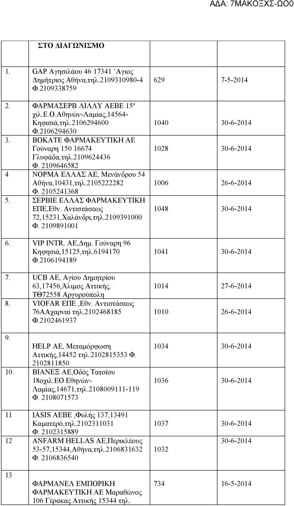 Αντιστάσεως 72,15231,Χαλάνδρι,τηλ.2109391000 Φ. 2109891001 6. VIP INTR. AE,Δημ. Γούναρη 96 Κηφησιά,15125,τηλ.6194170 Φ.2106194189 7.