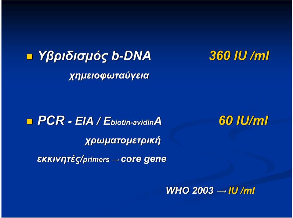 Εbiotin-avidinA χρωματομετρική 60