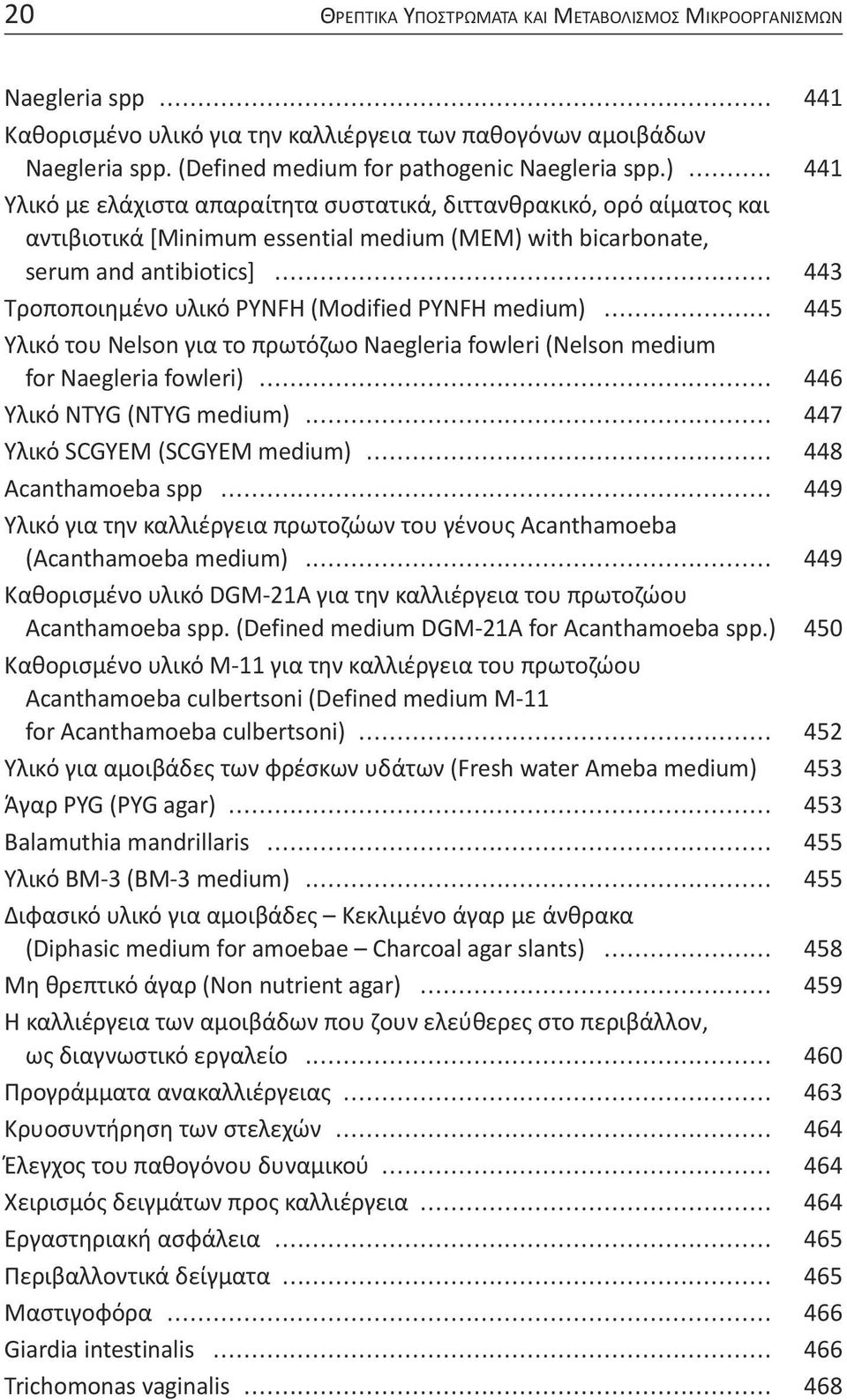 .. 443 Τροποποιημένο υλικό PYNFH (Modified PYNFH medium)... 445 Υλικό του Nelson για το πρωτόζωο Naegleria fowleri (Nelson medium for Naegleria fowleri)... 446 Υλικό NTYG (NTYG medium).