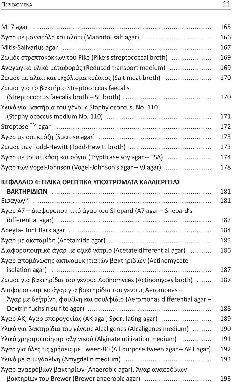 .. 170 Ζωμός για το βακτήριο Streptococcus faecalis (Streptococcus faecalis broth SF broth)... 170 Υλικό για βακτήρια του γένους Staphylococcus, No. 110 (Staphylococcus medium No. 110).
