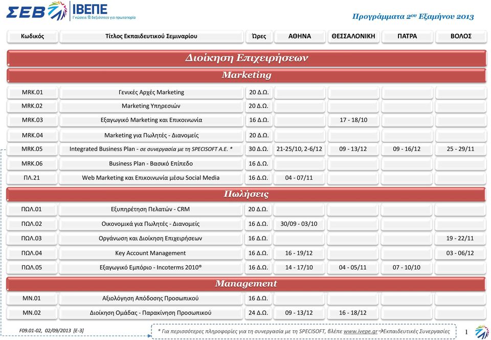 21 Web Marketing και Επικοινωνία μέσω Social Media 04-07/11 Πωλήσεις ΠΩΛ.01 Εξυπηρέτηση Πελατών - CRM ΠΩΛ.02 Οικονομικά για Πωλητές - Διανομείς 30/09-03/10 ΠΩΛ.