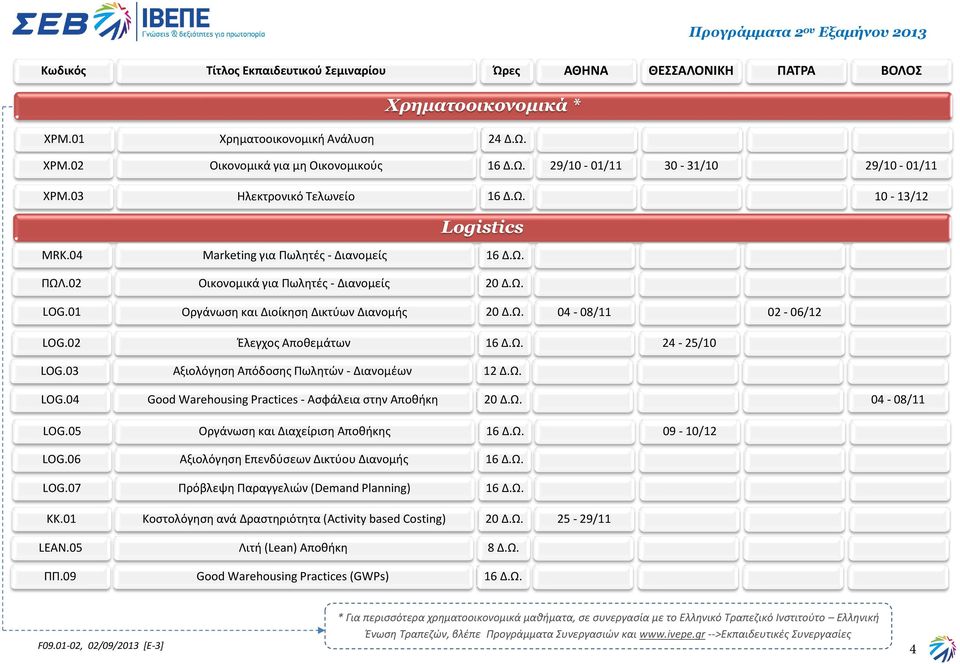 03 Αξιολόγηση Απόδοσης Πωλητών - Διανομέων LOG.04 Good Warehousing Practices - Ασφάλεια στην Αποθήκη 04-08/11 LOG.05 Οργάνωση και Διαχείριση Αποθήκης 09-10/12 LOG.06 LOG.