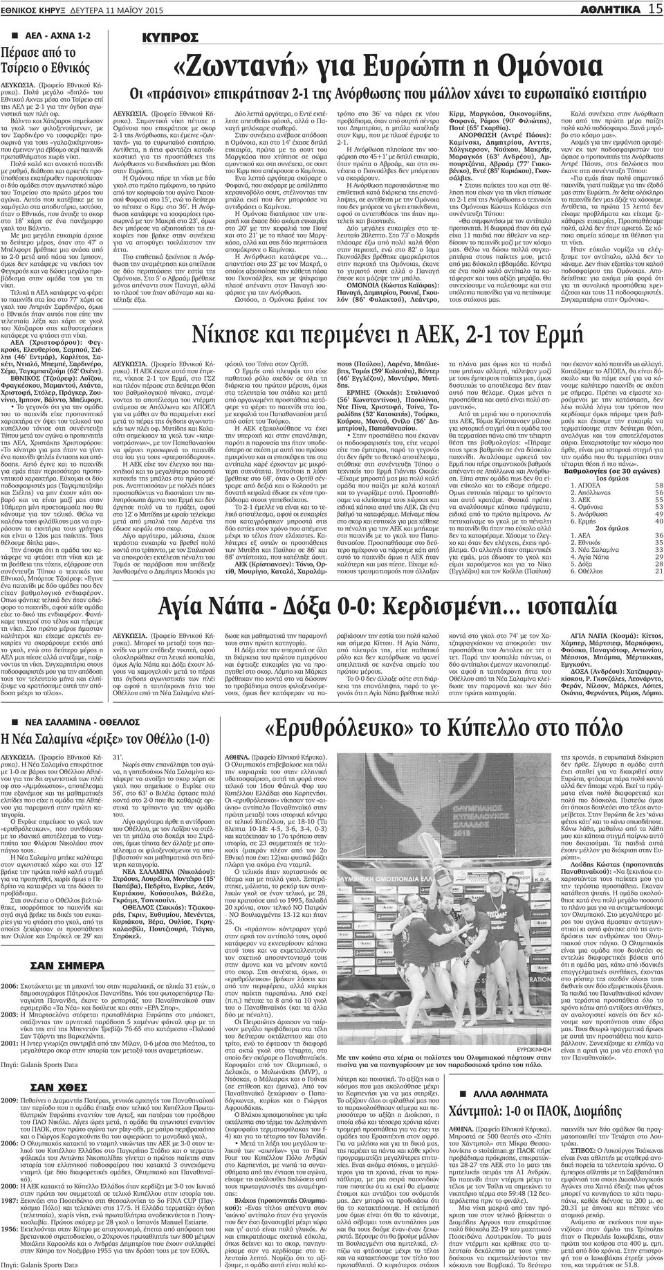 Βάλντο και Χάτζιαρος σημείωσαν τα γκολ των φιλοξενούμενων, με τον Σαρδινέρο να ισοφαρίζει προσωρινά για τους «γαλαζοκίτρινους» που έμειναν για έβδομο σερί παιχνίδι πρωταθλήματος χωρίς νίκη.