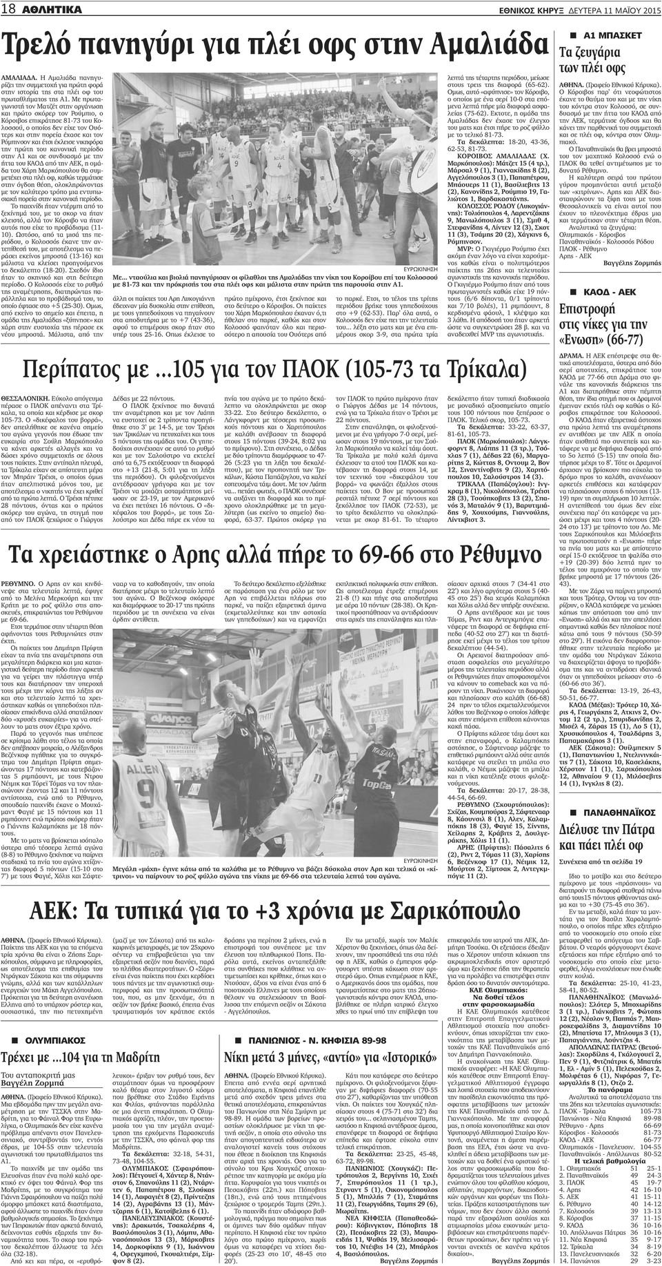 Με πρωταγωνιστή τον Ματζέτ στην οργάνωση και πρώτο σκόρερ τον Ρούμπιο, ο Κόροιβος επικράτησε 81-73 του Κολοσσού, ο οποίος δεν είχε τον Ουότερς και στην πορεία έχασε και τον Ρόμπινσον και έτσι έκλεισε