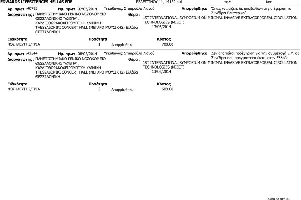 INTERNATIONAL SYMPOSIUM ON MINIMAL INVASIVE EXTRACORPOREAL CIRCULATION ΚΑΡΔΙΟΘΩΡΑΚΟΧΕΙΡΟΥΡΓΙΚΗ ΚΛΙΝΙΚΗ THESSALONIKI CONCERT HALL (ΜΕΓΑΡΟ ΜΟΥΣΙΚΗΣ) Ελλάδα TECHNOLOGIES (MIECT) 13/06/2014 ΘΕΣΣΑΛΟΝΙΚΗ