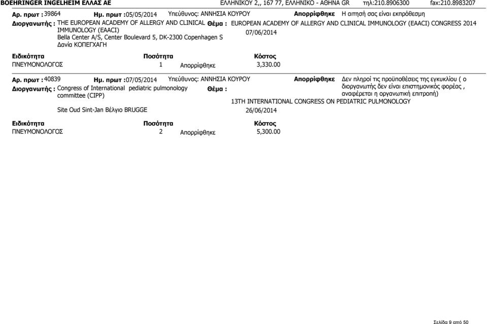 (EAACI) CONGRESS 2014 IMMUNOLOGY (EAACI) 07/06/2014 Bella Center A/S, Center Boulevard 5, DK-2300 Copenhagen S Δανία ΚΟΠΕΓΧΑΓΗ ΠΝΕΥΜΟΝΟΛΟΓΟΣ 1 Απορρίφθηκε 3,330.00 Αρ. πρωτ : 40839 Ημ.