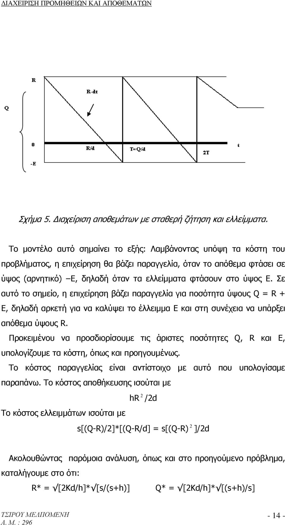 Ε. Σε αυτό το σημείο, η επιχείρηση βάζει παραγγελία για ποσότητα ύψους Q = R + E, δηλαδή αρκετή για να καλύψει το έλλειμμα Ε και στη συνέχεια να υπάρξει απόθεμα ύψους R.