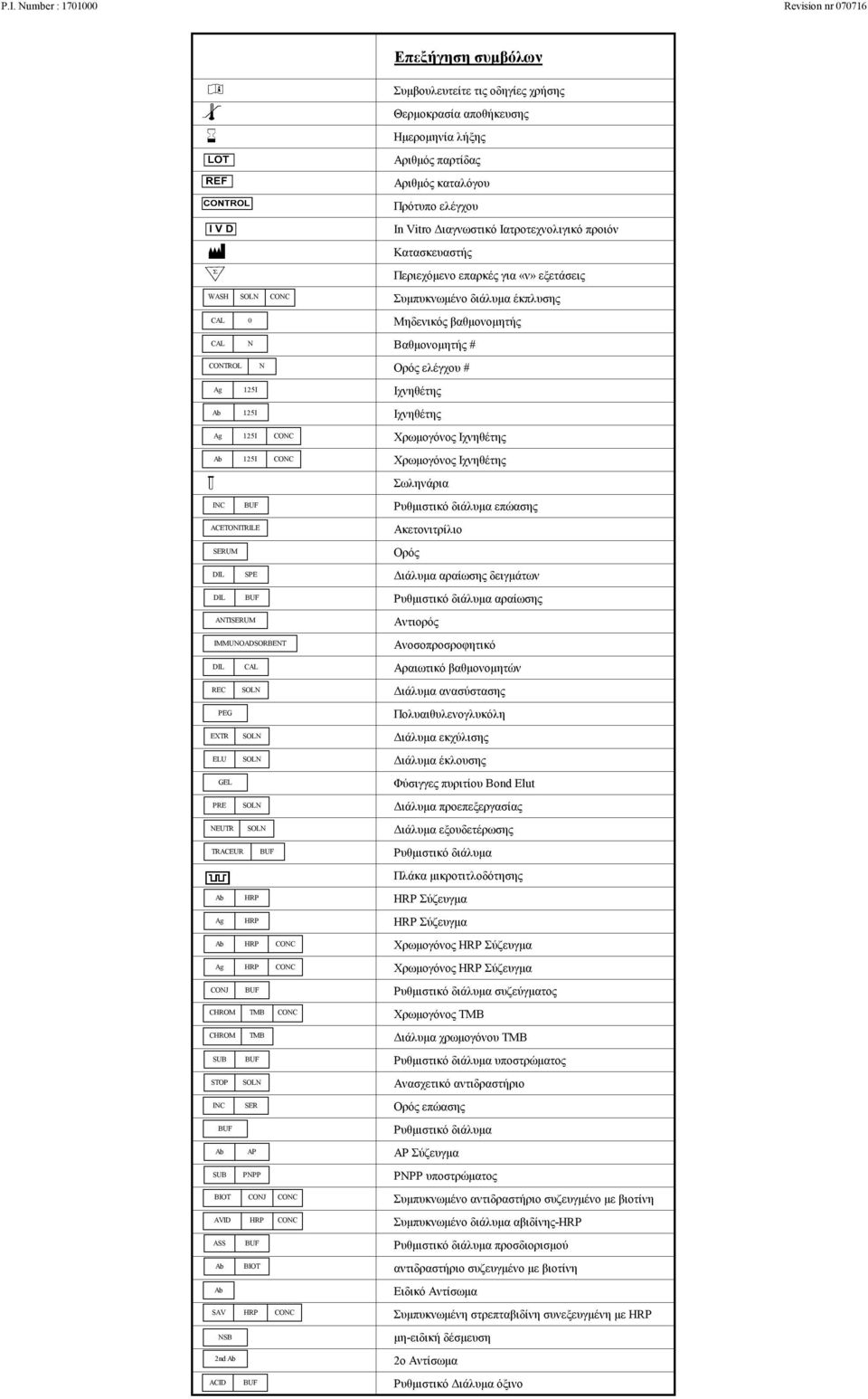 SPE DIL BUF ANTISERUM IMMUNOADSORBENT DIL CAL REC SOLN PEG EXTR SOLN ELU SOLN GEL PRE SOLN NEUTR SOLN TRACEUR BUF Ab HRP Ag HRP Ab HRP CONC Ag HRP CONC CONJ BUF CHROM TMB CONC CHROM TMB SUB BUF STOP