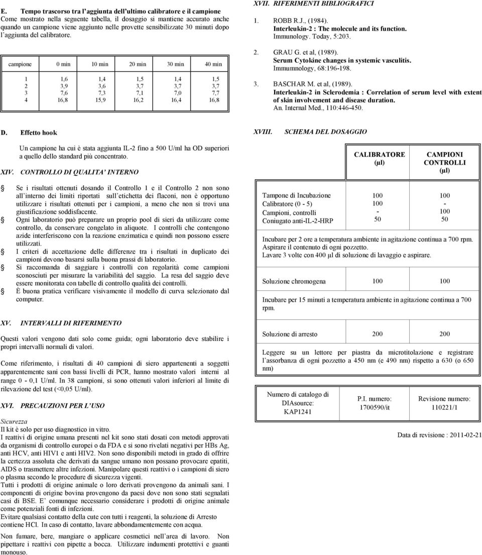 RIFERIMENTI BIBLIOGRAFICI 1. ROBB R.J., (1984). Interleukin2 : The molecule and its function. Immunology. Today, 5:23. 2. GRAU G. et al, (1989). Serum Cytokine changes in systemic vasculitis.