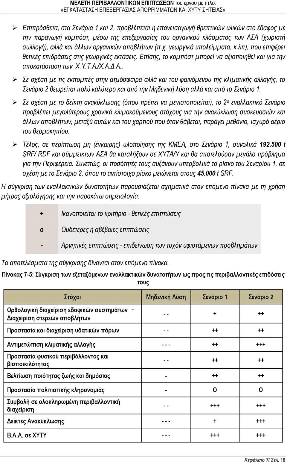 Α.Δ.Α.. Σε σχέση με τις εκπομπές στην ατμόσφαιρα αλλά και του φαινόμενου της κλιματικής αλλαγής, το Σενάριο 2 θεωρείται πολύ καλύτερο και από την Μηδενική λύση αλλά και από το Σενάριο 1.