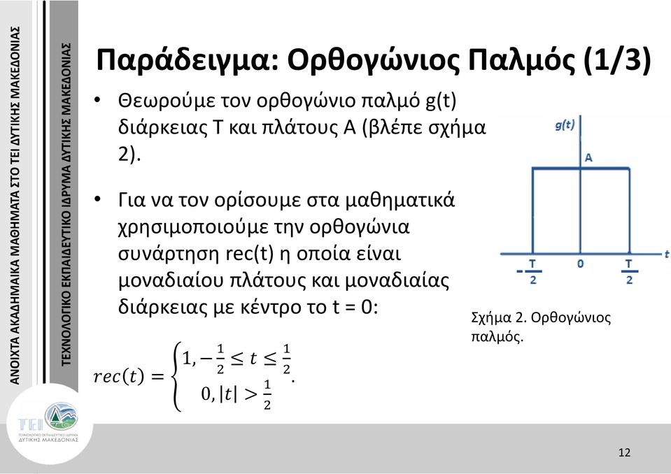 Για να τον ορίσουµε στα µαθηµατικά χρησιµοποιούµε την ορθογώνια συνάρτηση rec(t) η