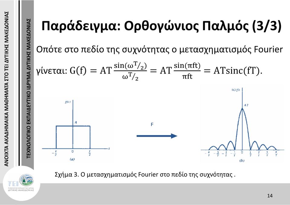 sin(ωτ 2) ω Τ 2 = ΑΤ sin(πft) πft = ATsinc(fT). Σχήμα 3.