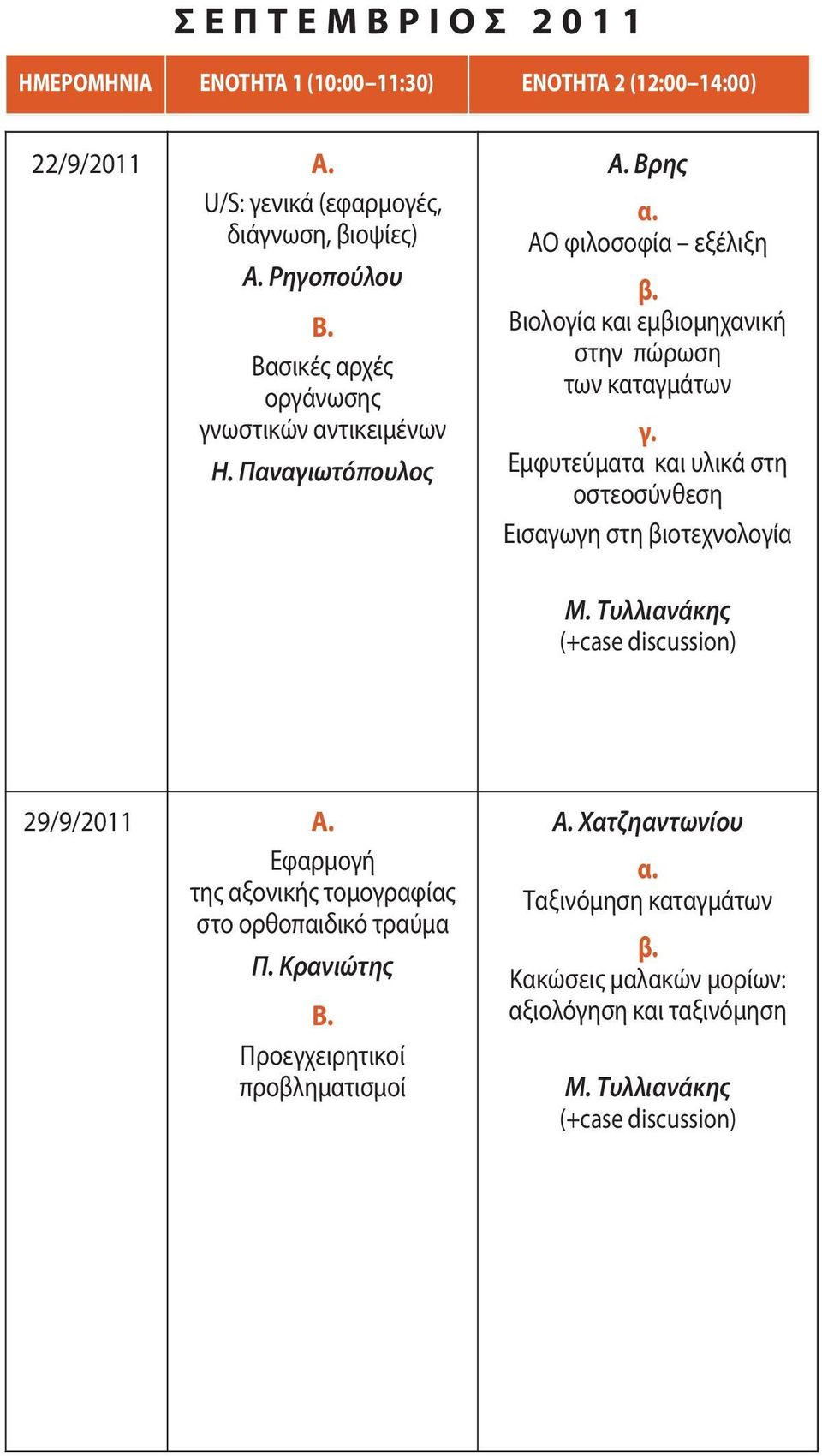 Εμφυτεύματα και υλικά στη οστεοσύνθεση Eισαγωγη στη βιοτεχνολογία M. Τυλλιανάκης 29/9/2011 A.